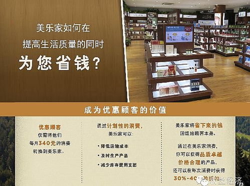 美樂家 日用品行業(yè)加盟模式的締造者與銷售革新者